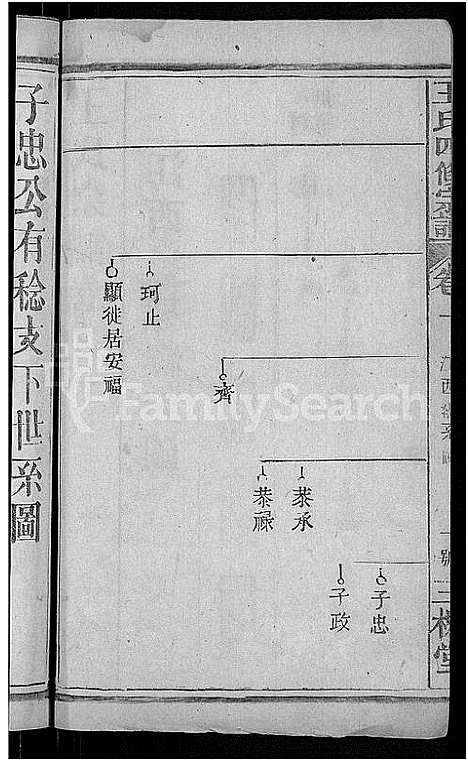 [下载][王氏四修宗谱_10卷首3卷_王氏宗谱_王氏族谱]湖北.王氏四修家谱_九.pdf