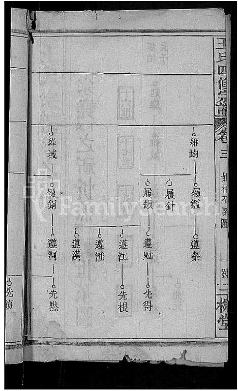 [下载][王氏四修宗谱_10卷首3卷_王氏宗谱_王氏族谱]湖北.王氏四修家谱_十二.pdf