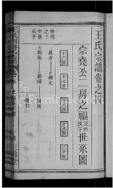 [下载][王氏四修宗谱_10卷首3卷_王氏宗谱_王氏族谱]湖北.王氏四修家谱_十三.pdf