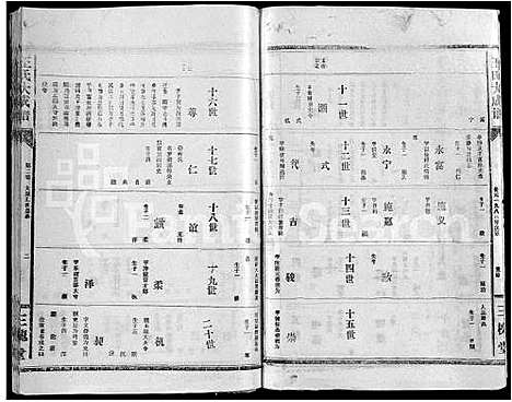 [下载][王氏大成谱_82卷_王氏宗谱]湖北.王氏大成谱_七.pdf