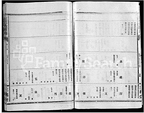 [下载][王氏大成谱_82卷_王氏宗谱]湖北.王氏大成谱_七.pdf