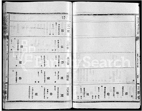 [下载][王氏大成谱_82卷_王氏宗谱]湖北.王氏大成谱_七.pdf