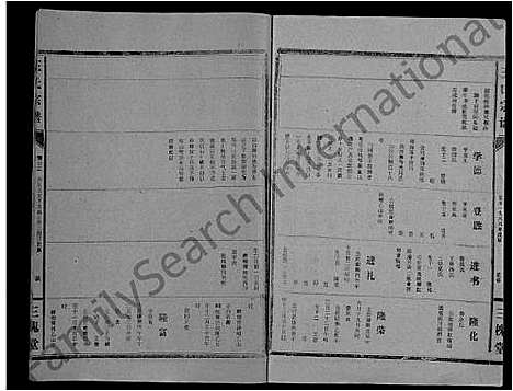 [下载][王氏大成谱_82卷_王氏宗谱]湖北.王氏大成谱_十一.pdf