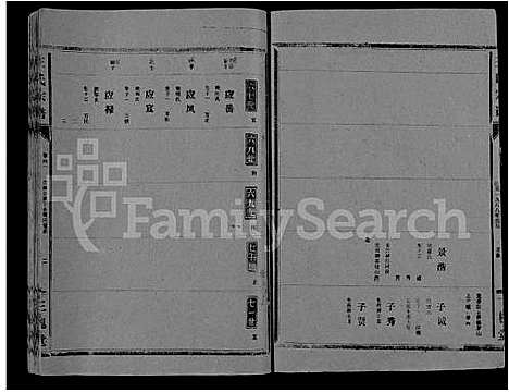 [下载][王氏大成谱_82卷_王氏宗谱]湖北.王氏大成谱_十二.pdf