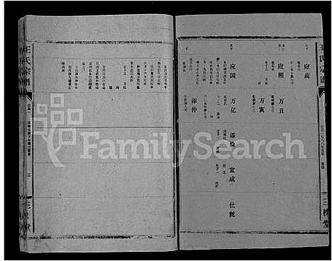 [下载][王氏大成谱_82卷_王氏宗谱]湖北.王氏大成谱_十二.pdf