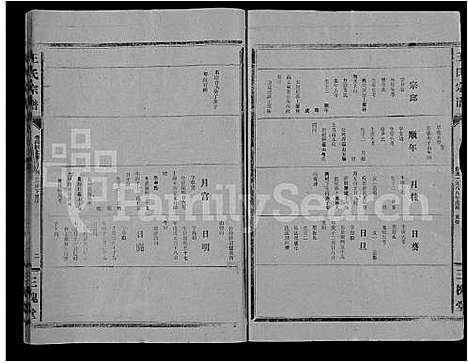 [下载][王氏大成谱_82卷_王氏宗谱]湖北.王氏大成谱_十三.pdf