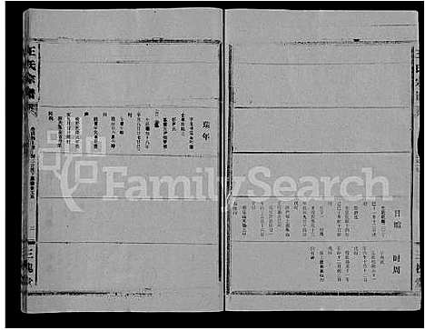 [下载][王氏大成谱_82卷_王氏宗谱]湖北.王氏大成谱_十三.pdf