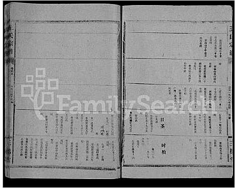 [下载][王氏大成谱_82卷_王氏宗谱]湖北.王氏大成谱_十五.pdf