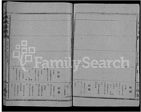 [下载][王氏大成谱_82卷_王氏宗谱]湖北.王氏大成谱_十五.pdf