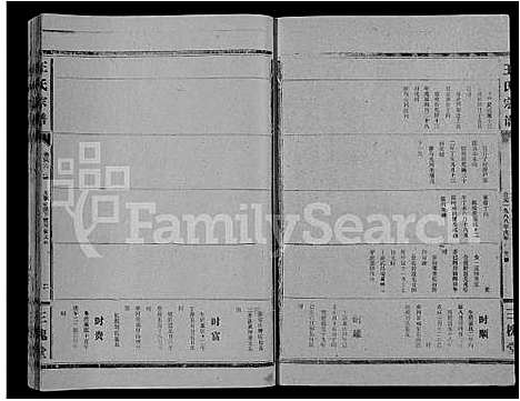 [下载][王氏大成谱_82卷_王氏宗谱]湖北.王氏大成谱_十六.pdf