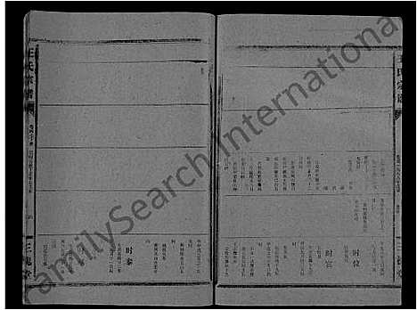 [下载][王氏大成谱_82卷_王氏宗谱]湖北.王氏大成谱_十八.pdf