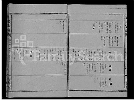 [下载][王氏大成谱_82卷_王氏宗谱]湖北.王氏大成谱_二十.pdf