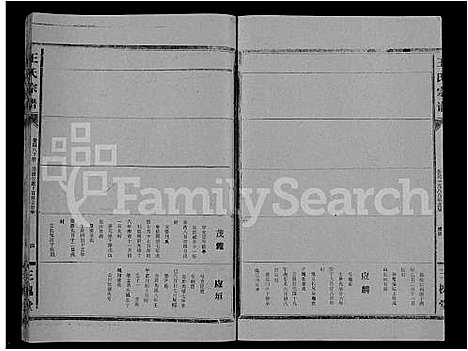 [下载][王氏大成谱_82卷_王氏宗谱]湖北.王氏大成谱_二十.pdf