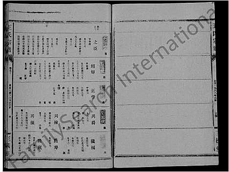 [下载][王氏大成谱_82卷_王氏宗谱]湖北.王氏大成谱_二十三.pdf