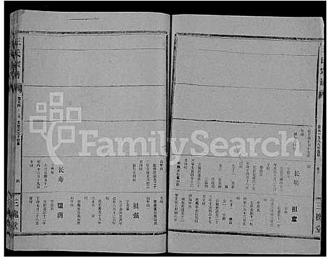 [下载][王氏大成谱_82卷_王氏宗谱]湖北.王氏大成谱_二十七.pdf