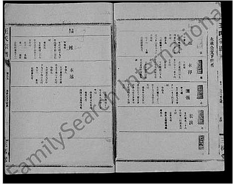 [下载][王氏大成谱_82卷_王氏宗谱]湖北.王氏大成谱_二十八.pdf