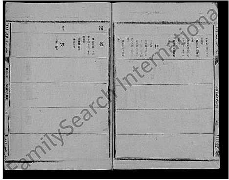 [下载][王氏大成谱_82卷_王氏宗谱]湖北.王氏大成谱_二十八.pdf