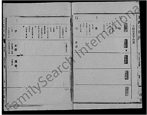 [下载][王氏大成谱_82卷_王氏宗谱]湖北.王氏大成谱_二十八.pdf