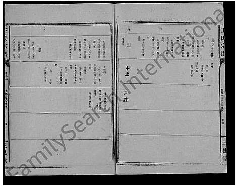 [下载][王氏大成谱_82卷_王氏宗谱]湖北.王氏大成谱_二十八.pdf