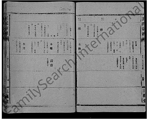 [下载][王氏大成谱_82卷_王氏宗谱]湖北.王氏大成谱_三十一.pdf