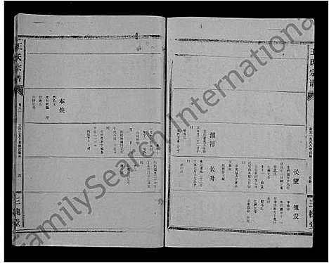 [下载][王氏大成谱_82卷_王氏宗谱]湖北.王氏大成谱_三十二.pdf