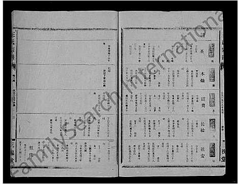 [下载][王氏大成谱_82卷_王氏宗谱]湖北.王氏大成谱_三十五.pdf