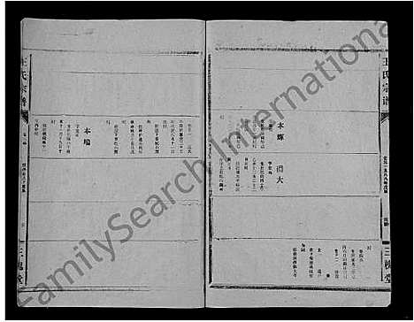 [下载][王氏大成谱_82卷_王氏宗谱]湖北.王氏大成谱_三十五.pdf