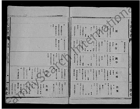 [下载][王氏大成谱_82卷_王氏宗谱]湖北.王氏大成谱_三十五.pdf