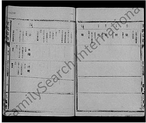 [下载][王氏大成谱_82卷_王氏宗谱]湖北.王氏大成谱_三十六.pdf