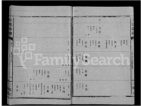 [下载][王氏大成谱_82卷_王氏宗谱]湖北.王氏大成谱_三十九.pdf