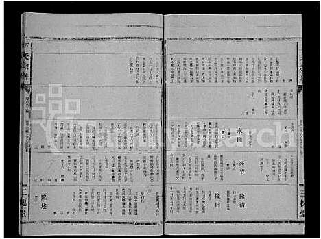 [下载][王氏大成谱_82卷_王氏宗谱]湖北.王氏大成谱_四十.pdf