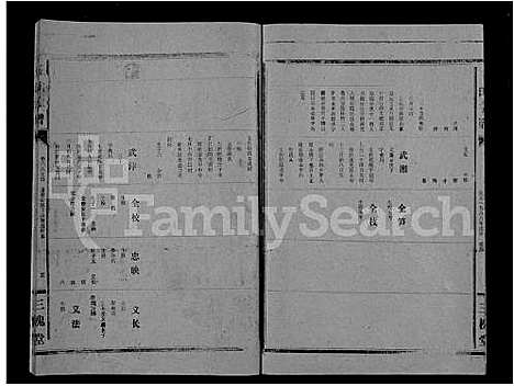 [下载][王氏大成谱_82卷_王氏宗谱]湖北.王氏大成谱_四十.pdf