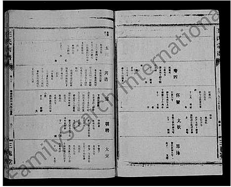 [下载][王氏大成谱_82卷_王氏宗谱]湖北.王氏大成谱_四十二.pdf