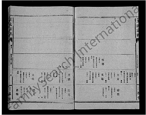 [下载][王氏大成谱_82卷_王氏宗谱]湖北.王氏大成谱_四十三.pdf