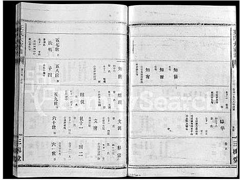 [下载][王氏大成谱_82卷_王氏宗谱]湖北.王氏大成谱_四十四.pdf