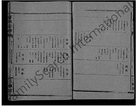 [下载][王氏大成谱_82卷_王氏宗谱]湖北.王氏大成谱_四十六.pdf