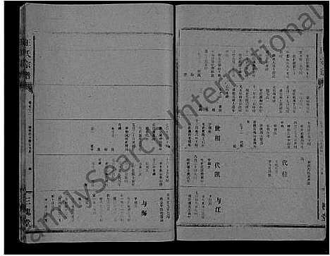 [下载][王氏大成谱_82卷_王氏宗谱]湖北.王氏大成谱_四十六.pdf