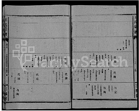 [下载][王氏大成谱_82卷_王氏宗谱]湖北.王氏大成谱_四十九.pdf