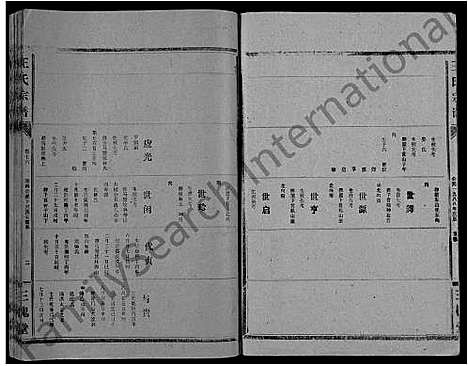 [下载][王氏大成谱_82卷_王氏宗谱]湖北.王氏大成谱_五十.pdf