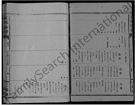 [下载][王氏大成谱_82卷_王氏宗谱]湖北.王氏大成谱_五十.pdf