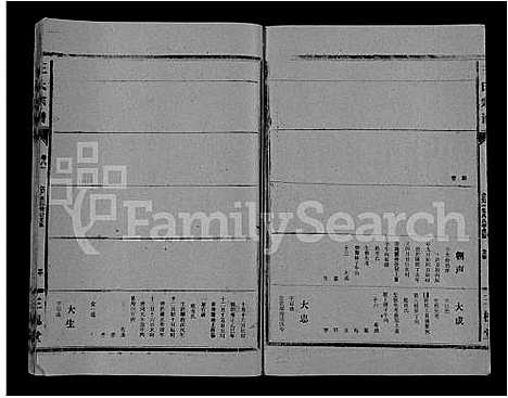 [下载][王氏大成谱_82卷_王氏宗谱]湖北.王氏大成谱_五十四.pdf