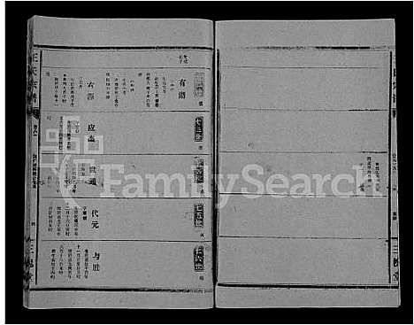 [下载][王氏大成谱_82卷_王氏宗谱]湖北.王氏大成谱_五十四.pdf