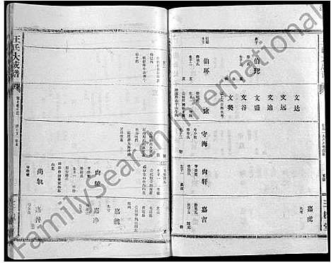 [下载][王氏大成谱_82卷_王氏宗谱]湖北.王氏大成谱_五十五.pdf