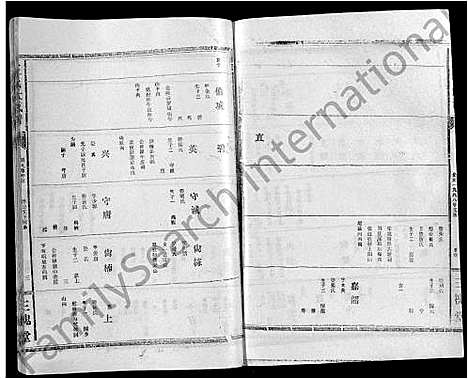 [下载][王氏大成谱_82卷_王氏宗谱]湖北.王氏大成谱_五十五.pdf