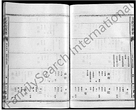 [下载][王氏大成谱_82卷_王氏宗谱]湖北.王氏大成谱_五十五.pdf