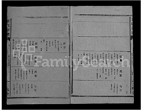 [下载][王氏大成谱_82卷_王氏宗谱]湖北.王氏大成谱_五十六.pdf