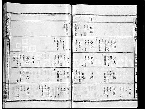 [下载][王氏大成谱_82卷_王氏宗谱]湖北.王氏大成谱_五十七.pdf