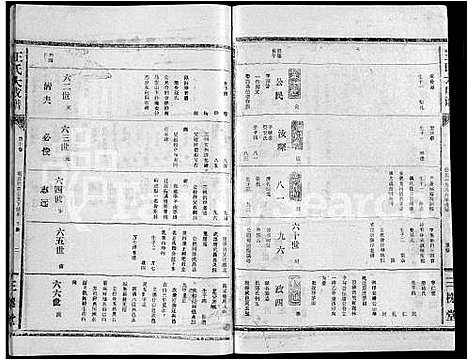 [下载][王氏大成谱_82卷_王氏宗谱]湖北.王氏大成谱_五十八.pdf