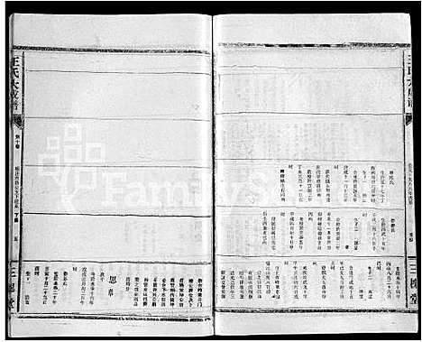 [下载][王氏大成谱_82卷_王氏宗谱]湖北.王氏大成谱_五十八.pdf