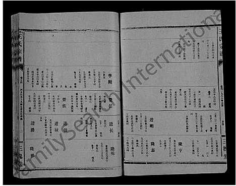 [下载][王氏大成谱_82卷_王氏宗谱]湖北.王氏大成谱_六十.pdf